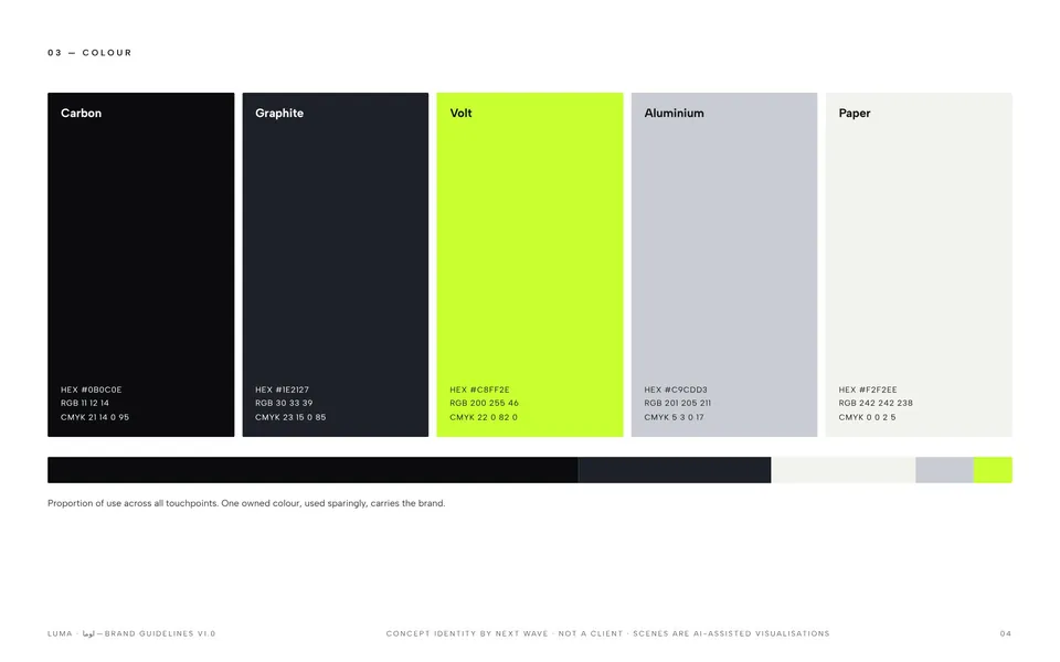 LUMA concept guideline — Colour