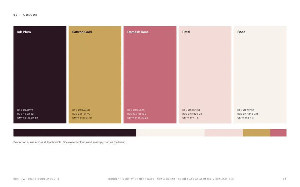 RUH concept guideline — Colour